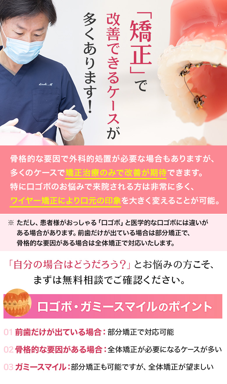 矯正で改善できるケースが多くあります！骨格的な要因があっても多くの場合は矯正治療のみで改善可能 ワイヤー矯正により口元の印象を大きく変えることが可能 ロゴボ・ガミースマイルのポイント