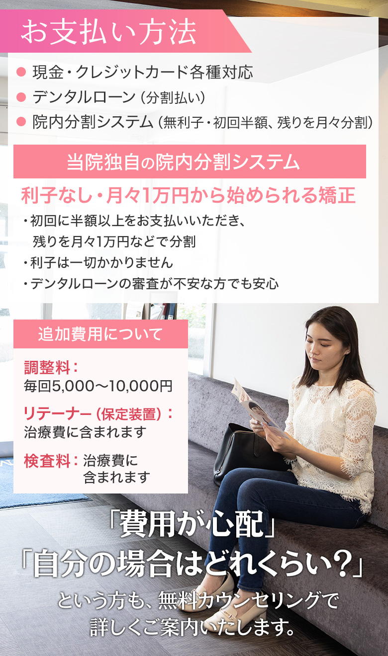 お支払い方法 現金・クレジットカード・デンタルローン・院内分割システム対応 追加費用：調整料・リテーナー・検査料込み 安心の分割システムで月々1万円から始められる矯正